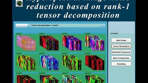Hyperspectral image noise reduction based on rank-1 tensor decomposition Matlab Project
