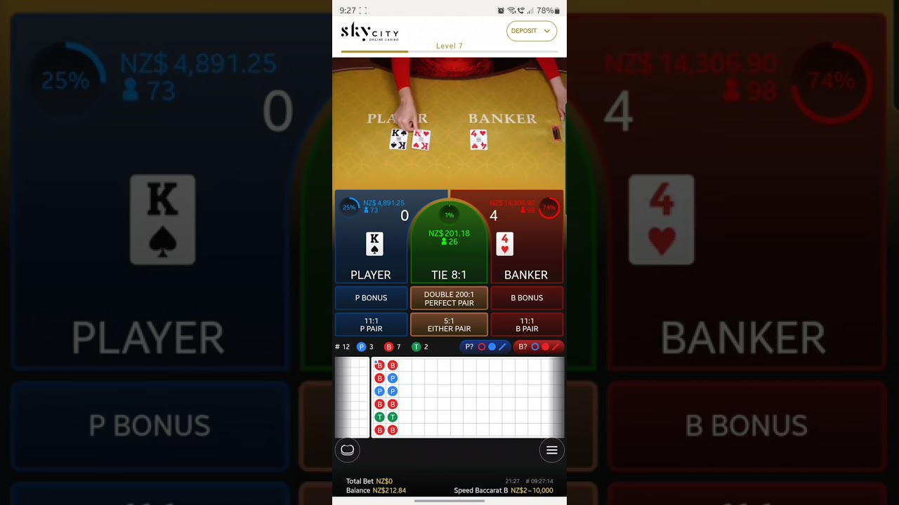 Compounding Day 42: Target is 2 percent profit margin