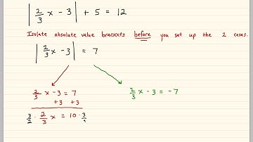 Absolute Value Equations 2
