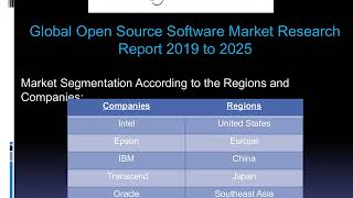 Global Open Source Software Market Size, Status and Forecast 2018 2025