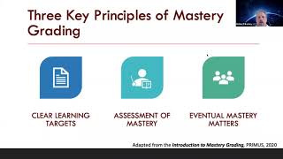 Day 1 Session 2A: What is mastery grading?