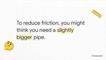 8. Internal Flow in Fluid Mechanics | Learn Internal Flow Concepts and Pipe Flow Fundamentals