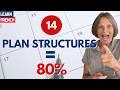 14 French Phrases for Plans You Can Use Right Away!