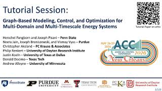 Graph-based Modeling, Control, and Optimization for Multi-domain and Multi-timescale Energy Systems