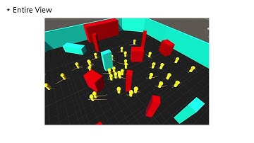 [KHU2023] Crowd Simulation Using Reinforcement Learning and Visual Attention