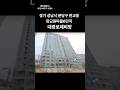 경기도 성남시 분당구 판교동 판교원마을6단지 대광로제비앙 아파트 경매 #부동산 #경매 #아파트 #부동산경매 #투자 #경매컨설팅 #성남8계2023타경6033(1)#분당아파트 경매