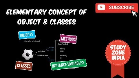 🔴 Elementary Concept of Objects and Classes || JAVA || CLASS 7 || ICSE