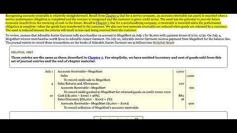 ACCOUNTING 101- ACCOUNTS RECEIVABLE