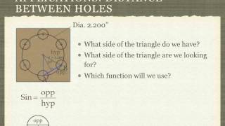 Unit 63 Application of Isosceles Triangles