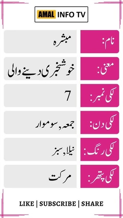 mubashra-name-meaning-in-urdu-whatsapp-status-video-mubashra-name