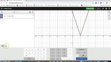 Graphing Absolute Value Using Desmos