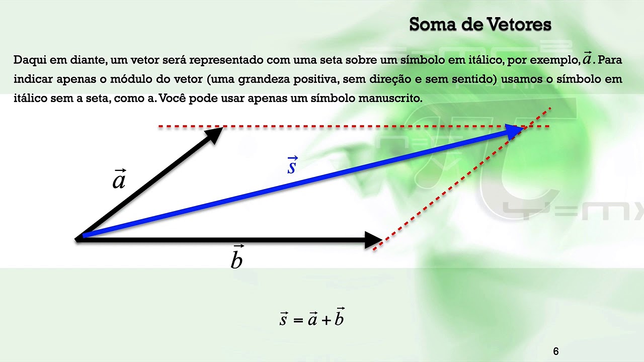 Vetores YouTube Vetores YouTube