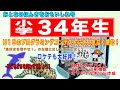 子ども向けプログラミングコンテストの作品を勝手に作った