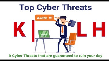 What are attack methods in Cyber Security | Risk Management | #KaliLinuxHacker