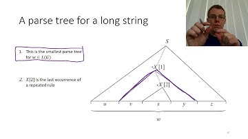 [8a-1] The Pumping Theorem for CFLs - Intuition (COMP2270 2017)
