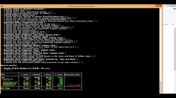 Quick Demo on how to run Joomla! JavaScript tests