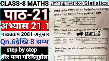 Class 8 Math Chapter 21|Exercise 21.1 in Nepali|Math Nepali Medium 2081|तथ्याङ्कशास्त्र (Statistics)