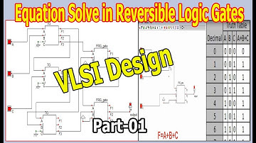 Reversible Logic Design Part-01 | Using Fredkin & Toffoli Gates | VLSI Design | Reversible Computing