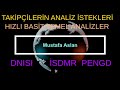 DNISI İSDMR PENGD Hızlı Basit Temel Analizleri Takipçilerin Analiz İstekleri