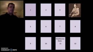EDSU 532 VIDEO PRESENTATION SCAFFOLDING STRATEGY