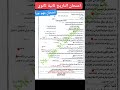 امتحان تاريخ للصف الثاني الثانوي الفصل الدراسي الاول 2026 الاحيائى ثانوية عامة اكسبلور 