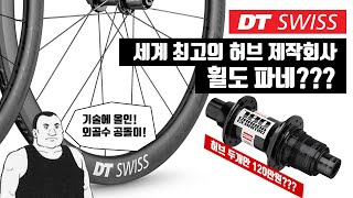 세계최고의 휠 허브 회사 DTSWISS에 대한 이야기입니다.