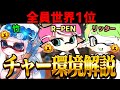 解説 全員チャージャー世界1位 最強メンバーでチャー環境を徹底解説 スプラトゥーン3 解説 全員チャージャー世界1位 最強メンバーでチャー環境を徹底解説 スプラトゥーン3