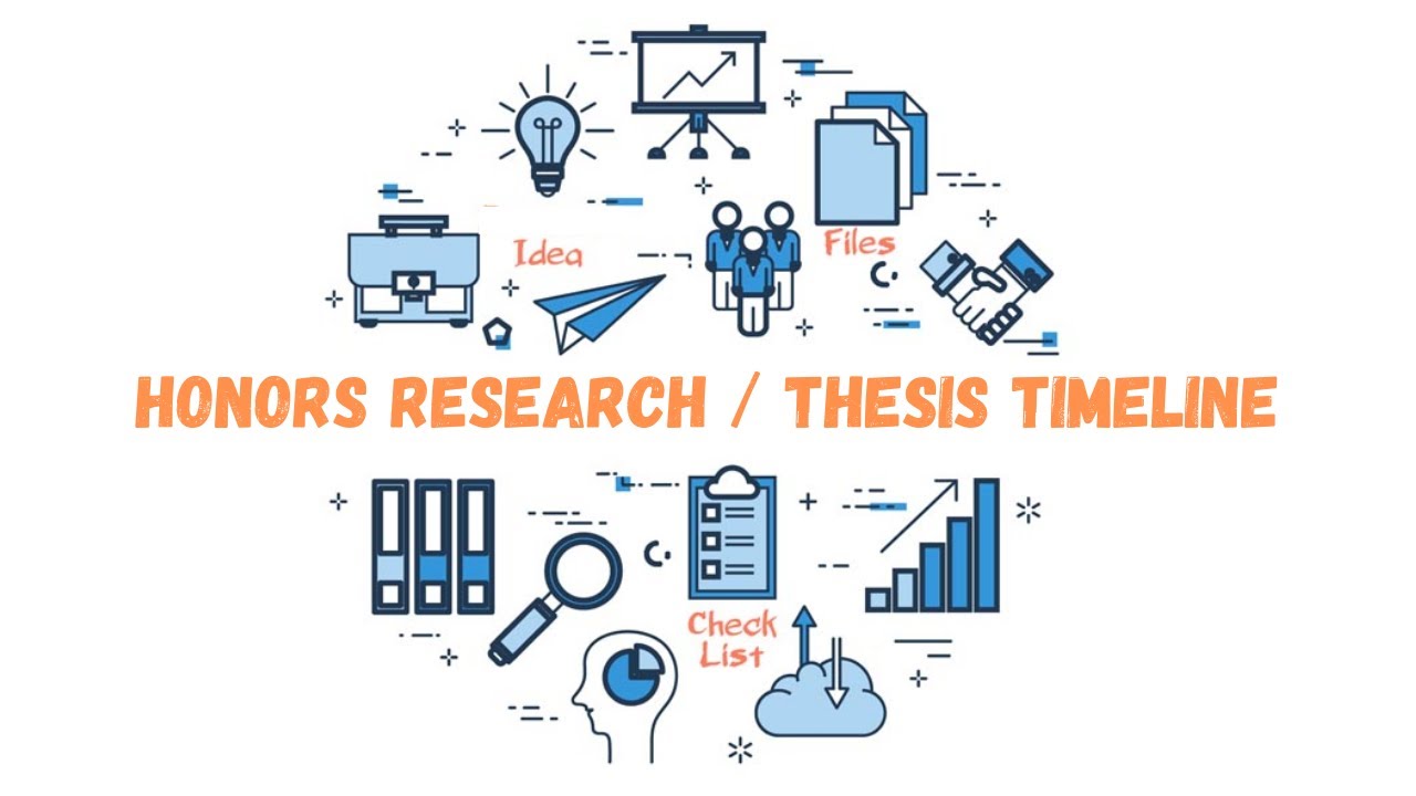 honors thesis deadline