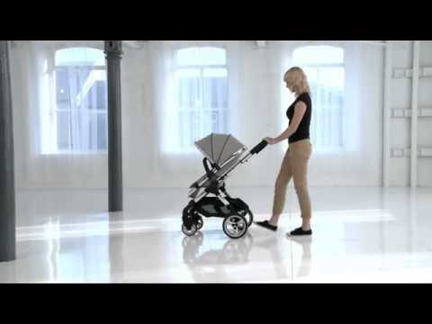 iCandy Peach 2 i Peach Blossom 2 - instrukcja