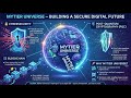 Mytier Universe: Shaping the Post-Quantum Era 🌐