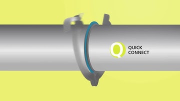 Modular pipework systems from JACOB