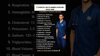 Celebrity Know your numbers, know your health. Track these essential ranges to stay balanced. Profile