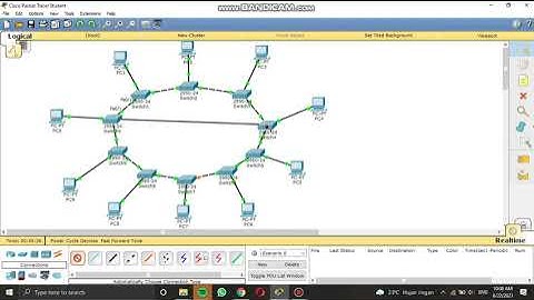 Tutorial Membuat Topologi Mesh Menggunakan Aplikasi CISCO PACKET TRACER