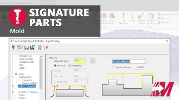 Mold: 3D HST Linking