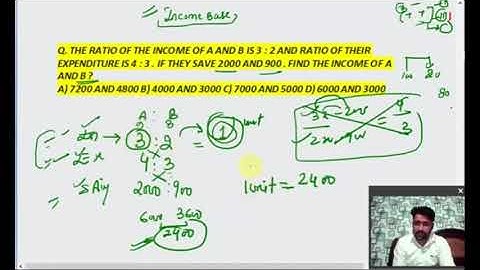Ratio & Proportion for JKSSB Class iv exam -  2020 | Lecture -5 |JKSSB class iv free online course