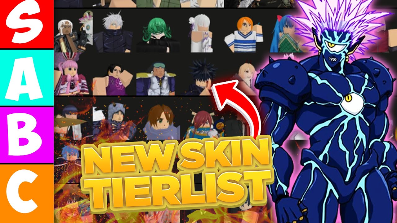 The BEST UNIT TIERLIST For ANIME ADVENTURES (Unlimited/Story Mode)