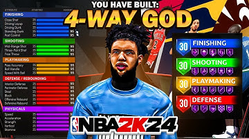 NBA2k24 6