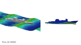 OpenFOAM - 6DOF simulation of ship