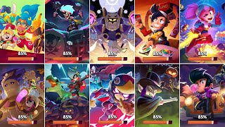 Loading Screen Evolution [ 2017-2025 ]  | Finx, Lumi, Dark Sands, Super Heroes