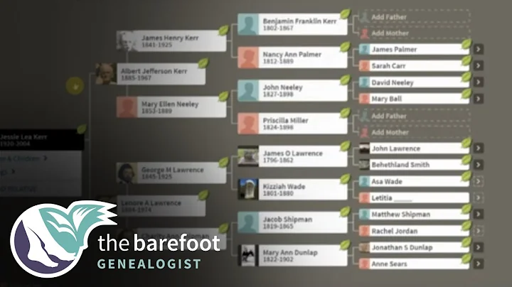 Genealogy Methodology:  View Your Family Tree a Different Way | Ancestry - DayDayNews