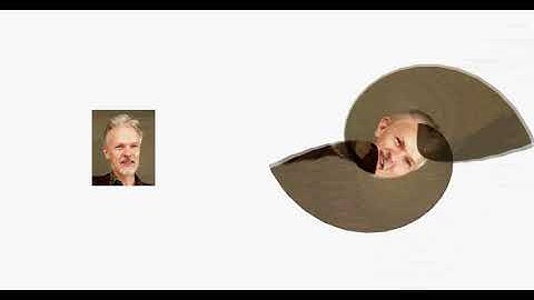 Face mapping through  sin(z)