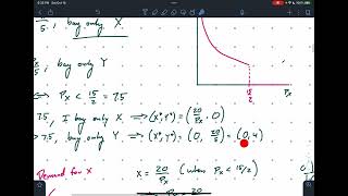 Perfect Substitutes - Econ 301 Practice Midterm