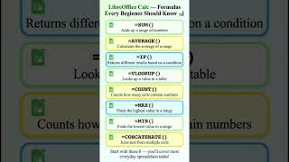 Information 8 LibreOffice Calc Formulas Every Beginner Should Know 📊🐧 Guide