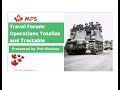 Battlefield Tours: Ops Totalize &amp; Tractable