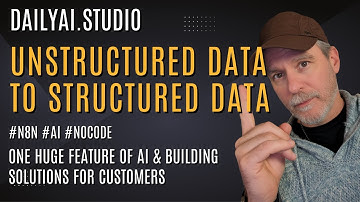 Van ongestructureerde data naar gestructureerde data - N8N en AI helpen veelvoorkomende klantprob...