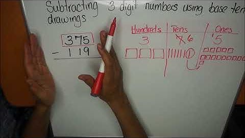 Subtracting 3 digit numbers using base ten drawings.