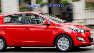 Hyundai i20 2008-2012