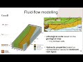 Guillaume Raymond - Constraints on gold endowment at the Augmitto-Bouzan segment