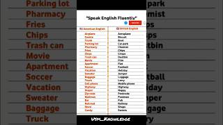 "Same language, totally different vibe. 😂 Who do you think sounds better? 🇬🇧 or 🇺🇸? #UKvsUS #comedy