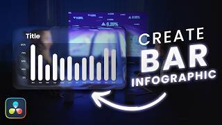 Celebrity How to create a Bar Chart Infographic in Davinci Resolve? Profile